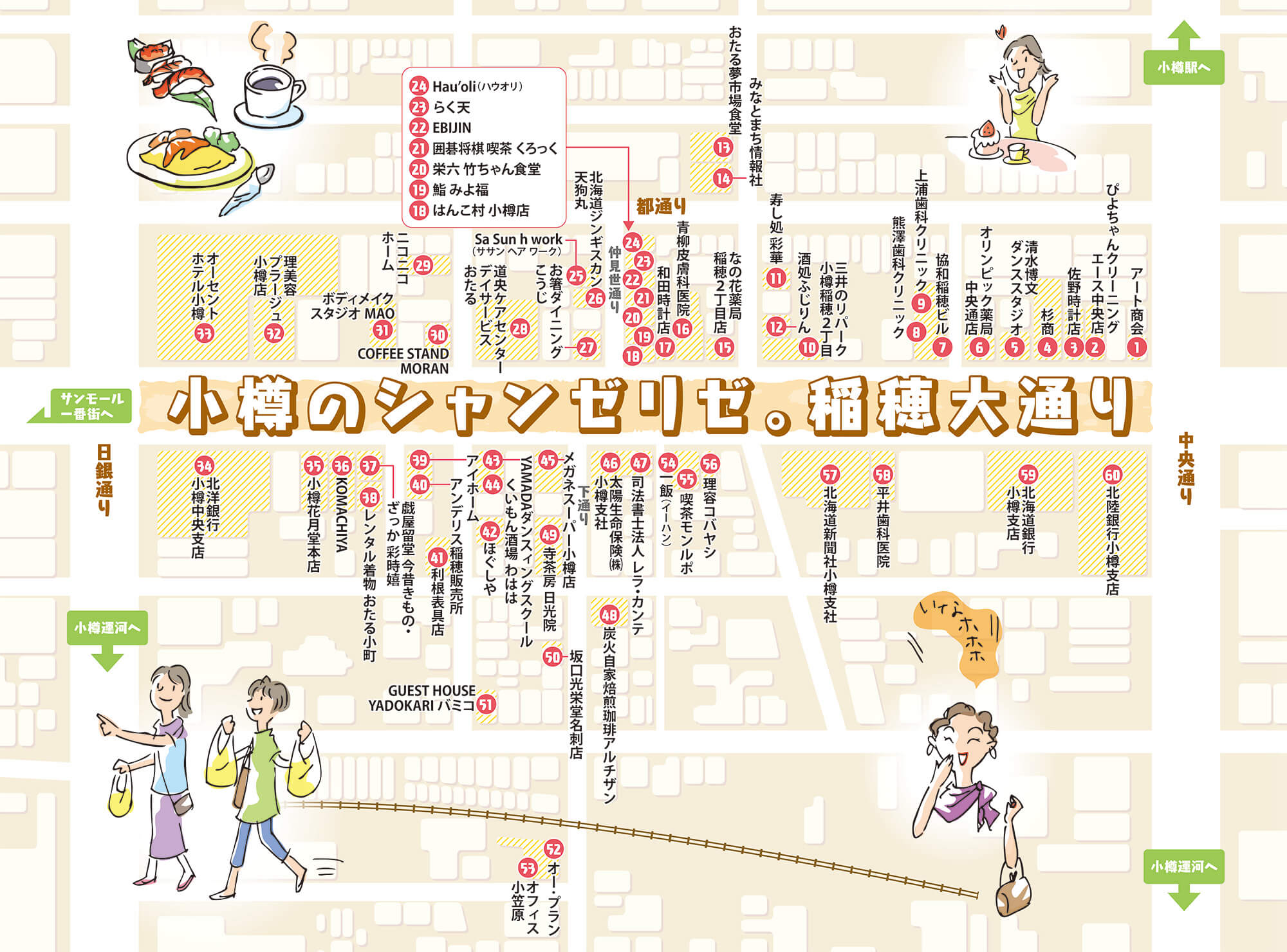 稲穂大通商店会マップ